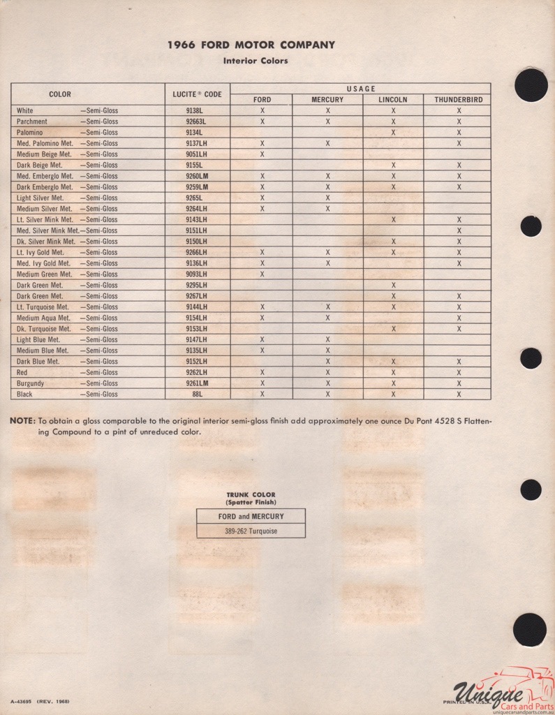 1966 Ford Paint Charts DuPont 11